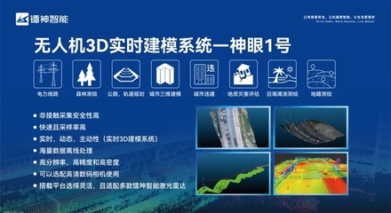 鐳神智能攜測繪專用激光雷達(dá)亮相中國測繪地理信息大會，引領(lǐng)地理數(shù)據(jù)采集與處理新浪潮